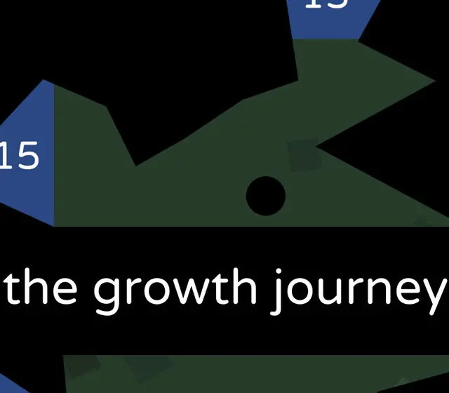 The Growth Journey Deluxe — Steam, Deluxe