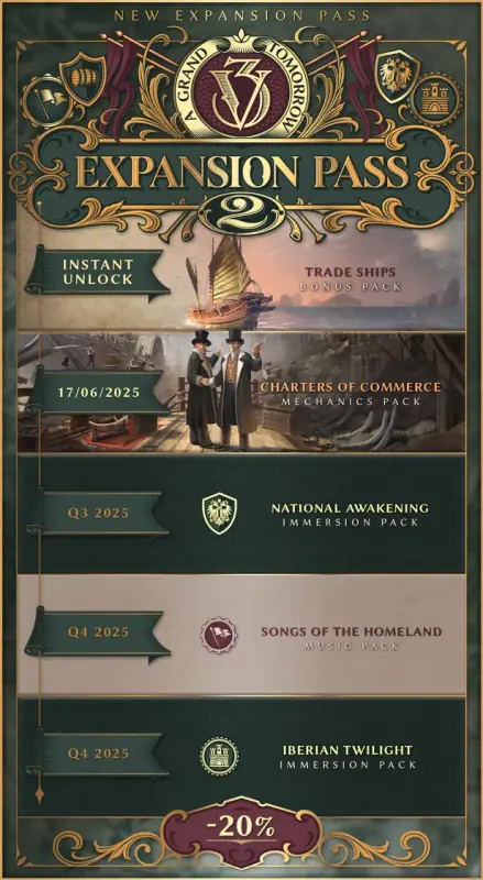 Victoria 3 - Expansion Pass 2 DLC — Steam, Standard